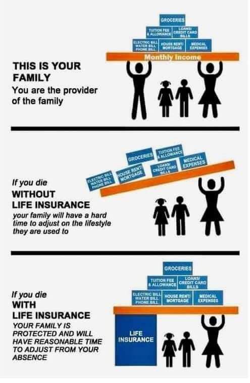 Low cost family protection 