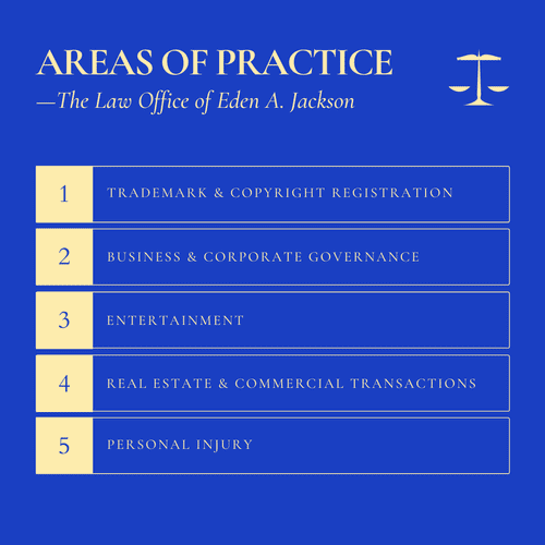 Areas of Practice 