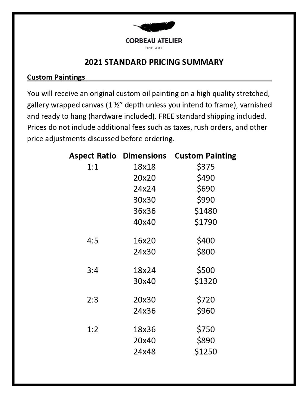 Pricing Summary