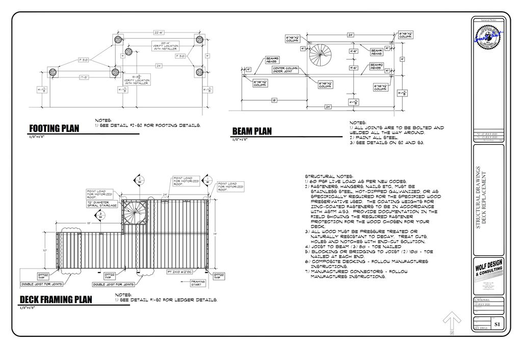 Projects and media