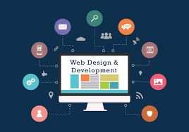 Website design is our middle name