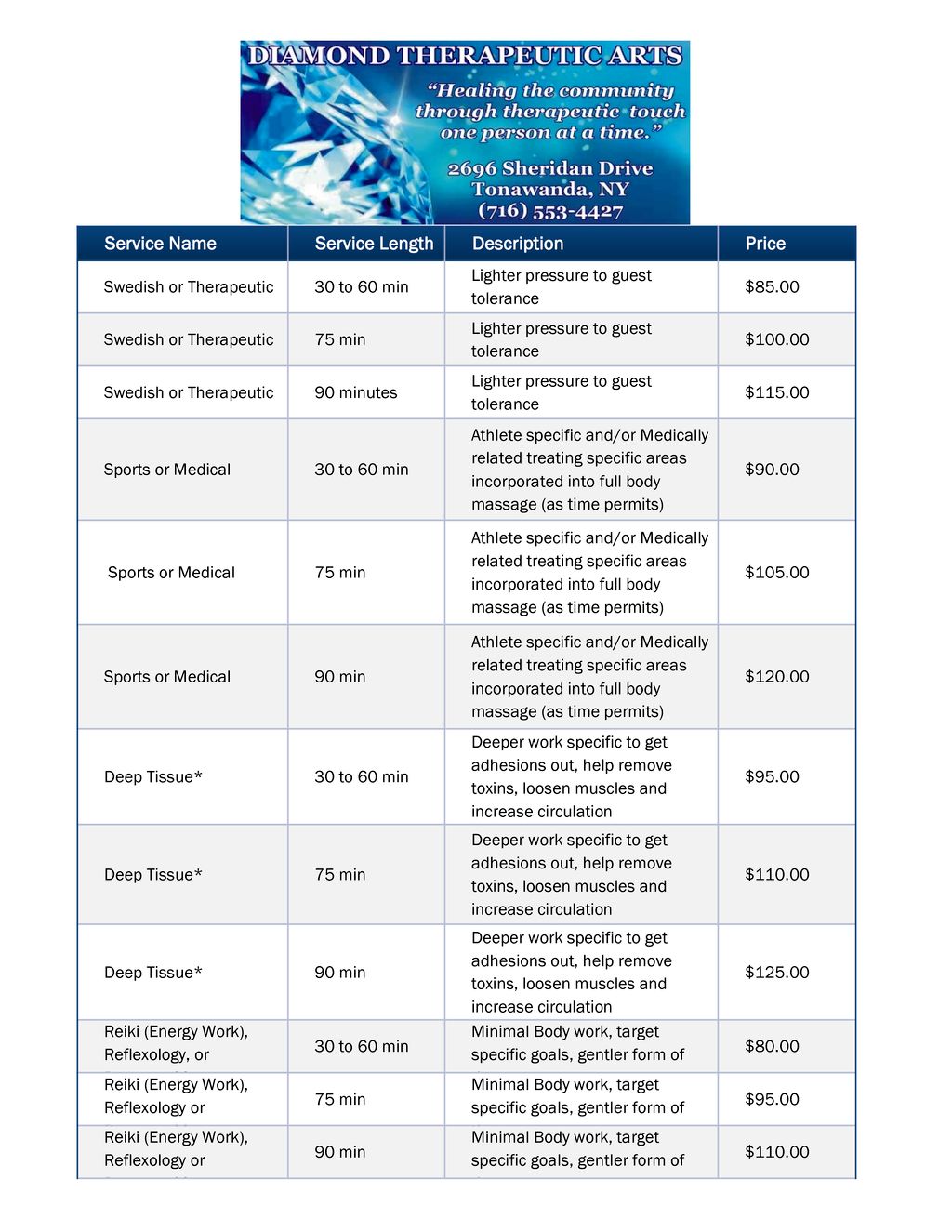 New Rates Effective 7/2021 (1/2)