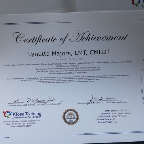 Certification for  Lymphatic Massages 