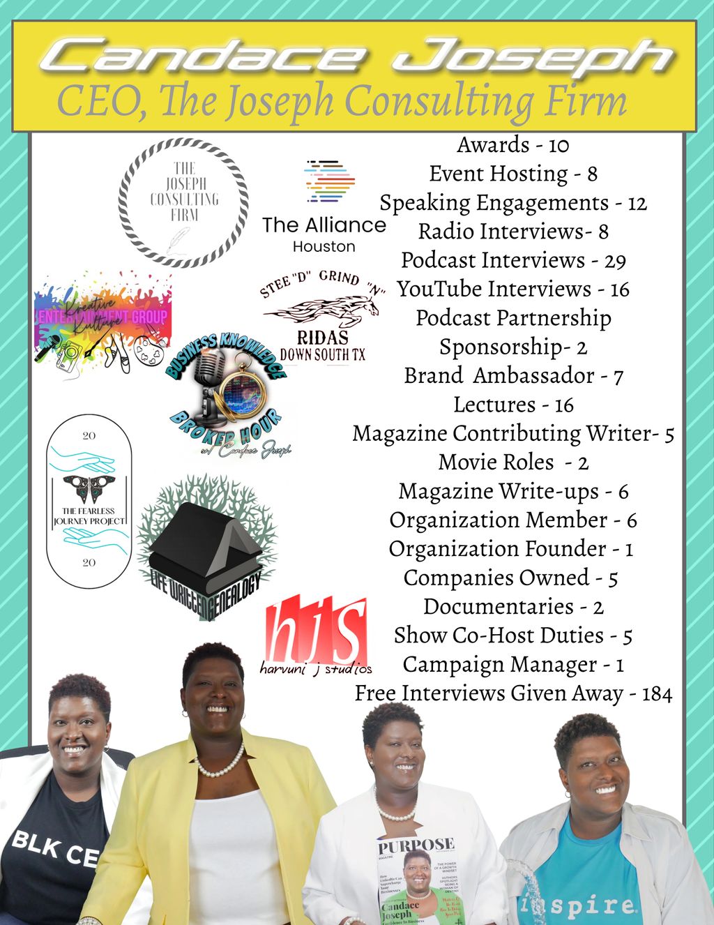 Projects and media