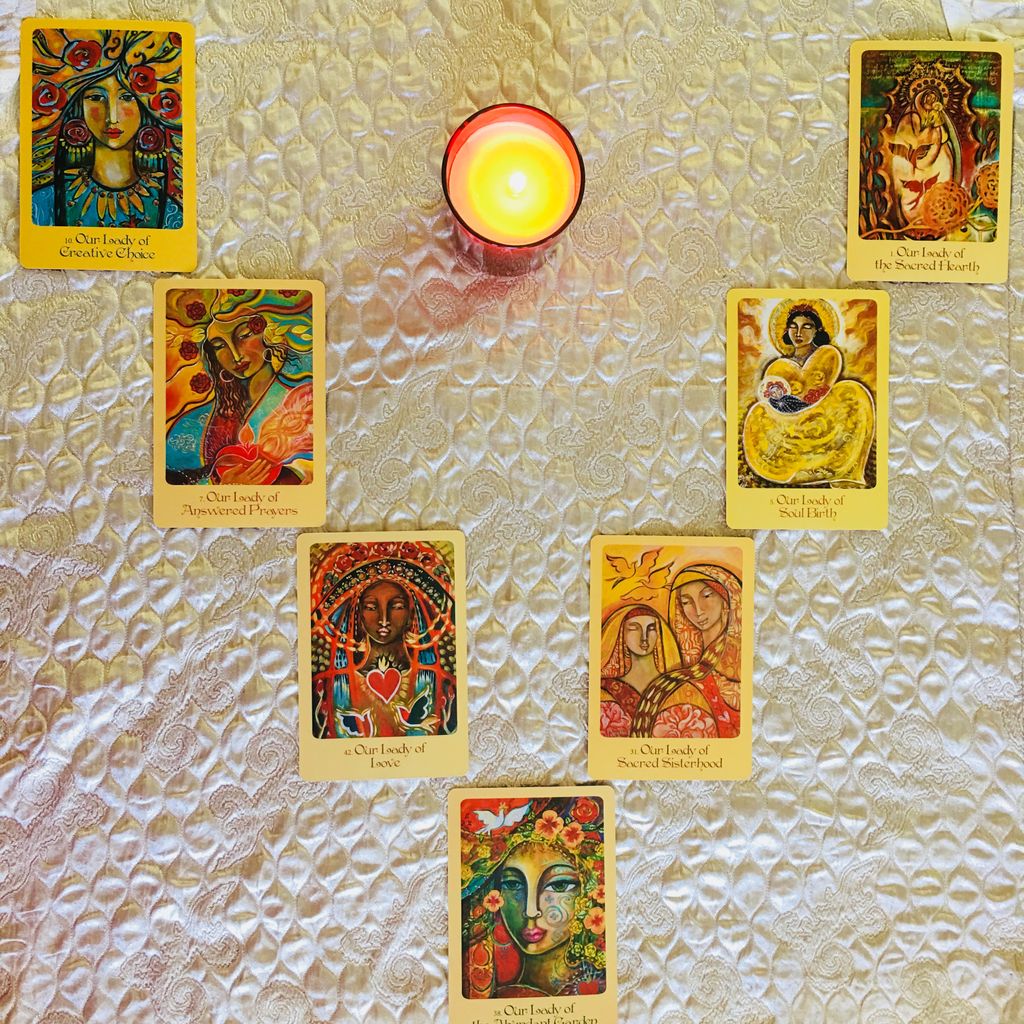 Which Goddess Are You?