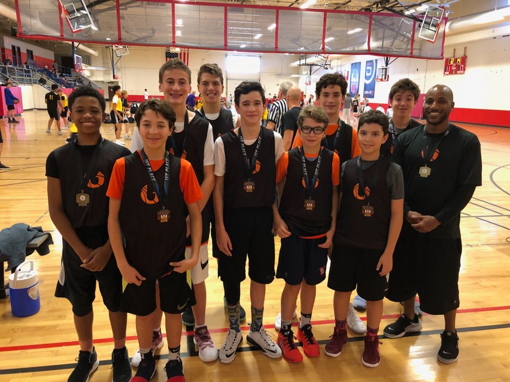 Championship Habits - c/o 2022