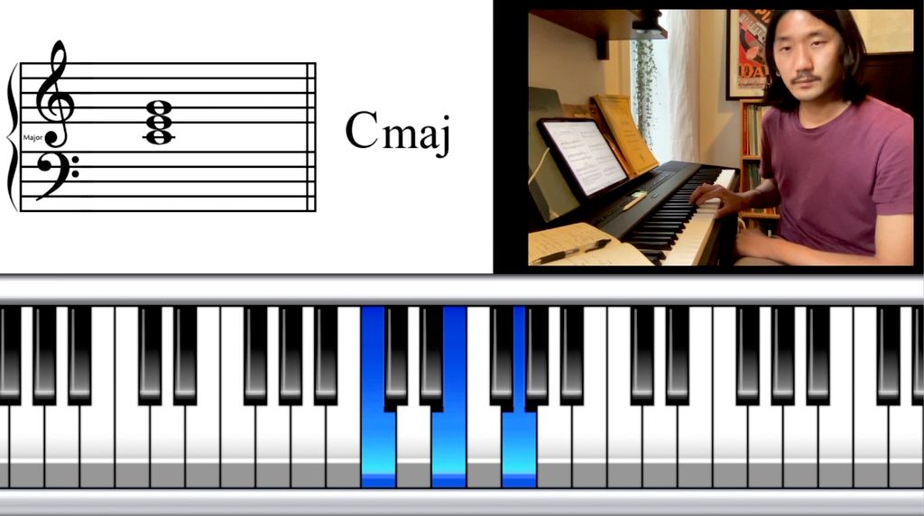 Multi-camera views with real-time keyboard analysi