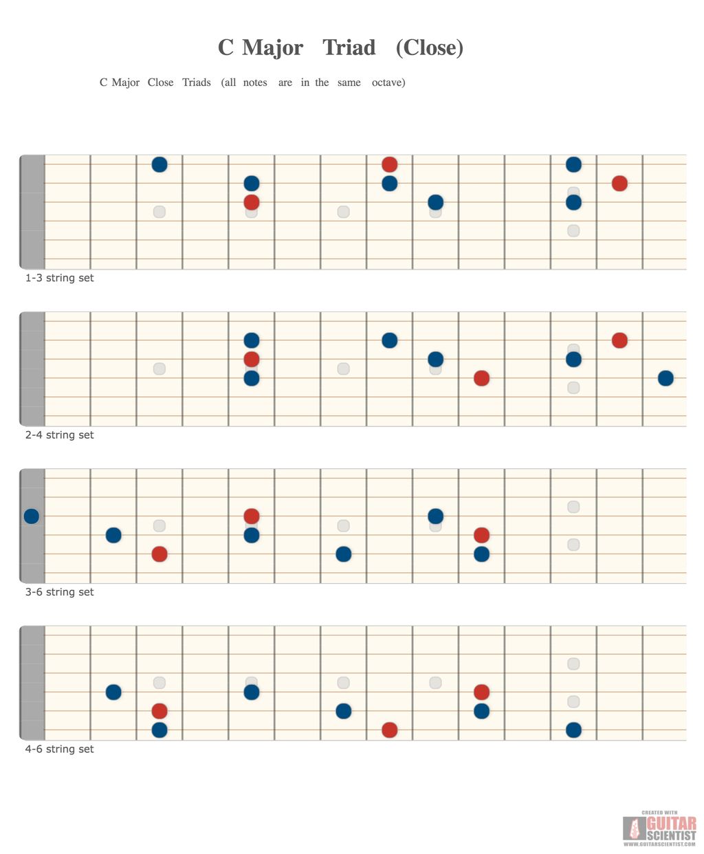 guitar material example #1