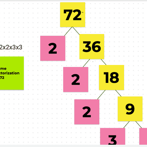 Making prime factorization trees online.