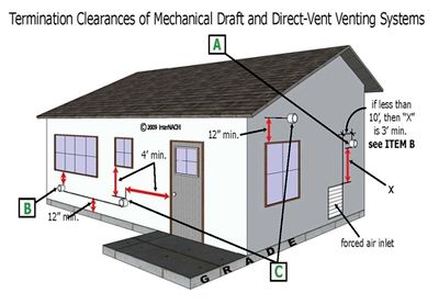 Avatar for AMR Exterior Service