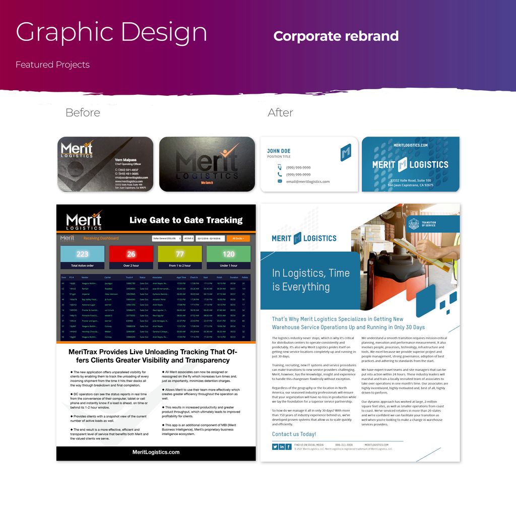 Projects and media