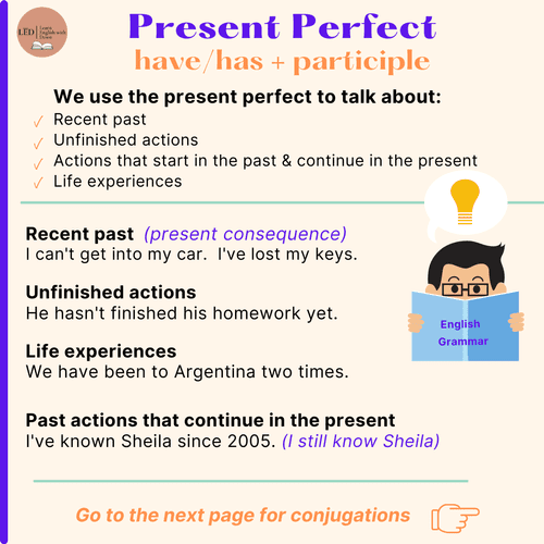 Present Perfect