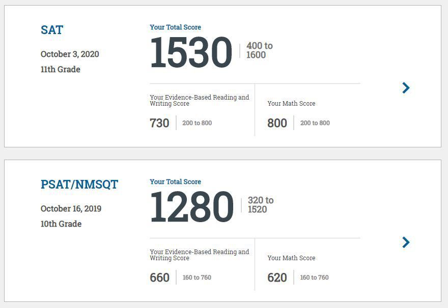 A huge 350 point increase! Hard work pays off.