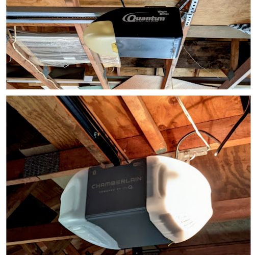 Featured Projects