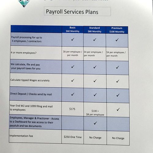 Payroll Plans