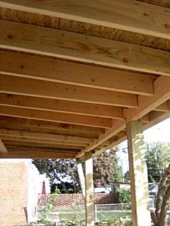Featured Projects