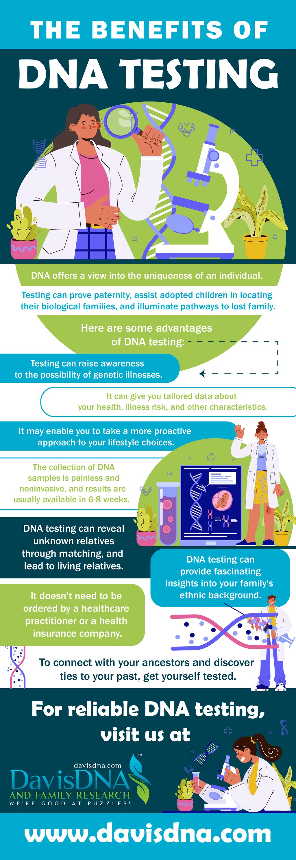 DavisDNA Infographic - The Benefits of DNA Testing
