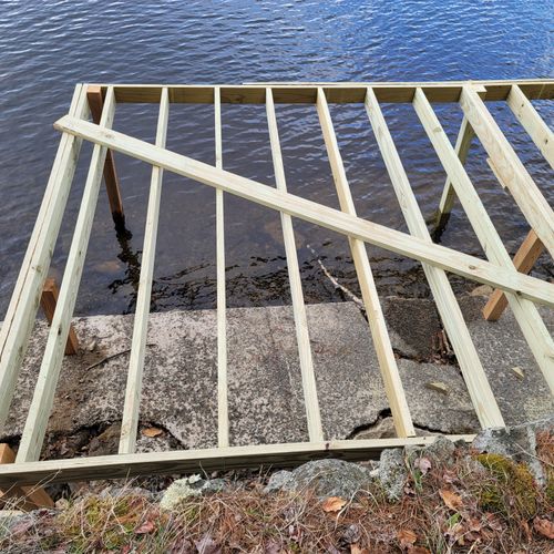 Featured Projects