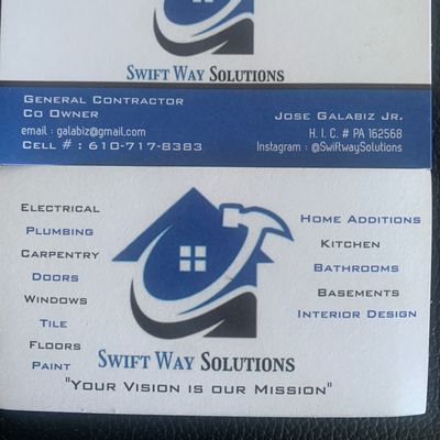 Avatar for SwiftWay Solutions