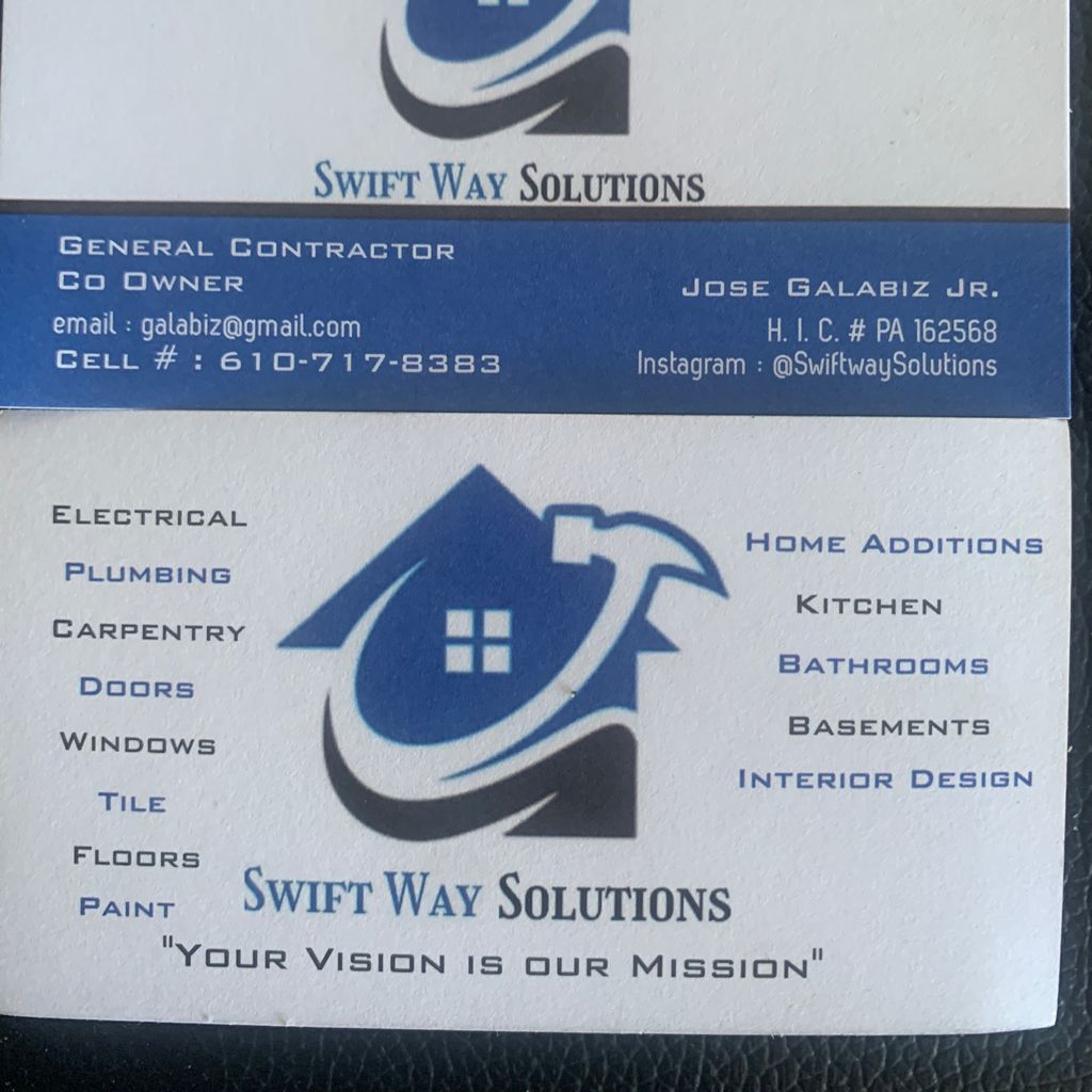 SwiftWay Solutions