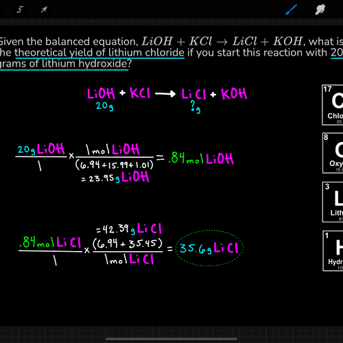 Chemistry: Theoretical Yield