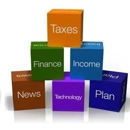 GLB Financial Group