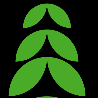 Avatar for SpruceSpruce.com
