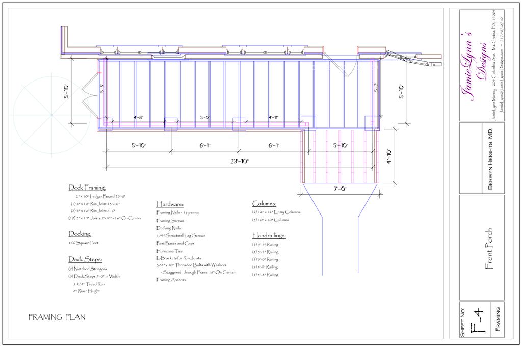 Projects and media