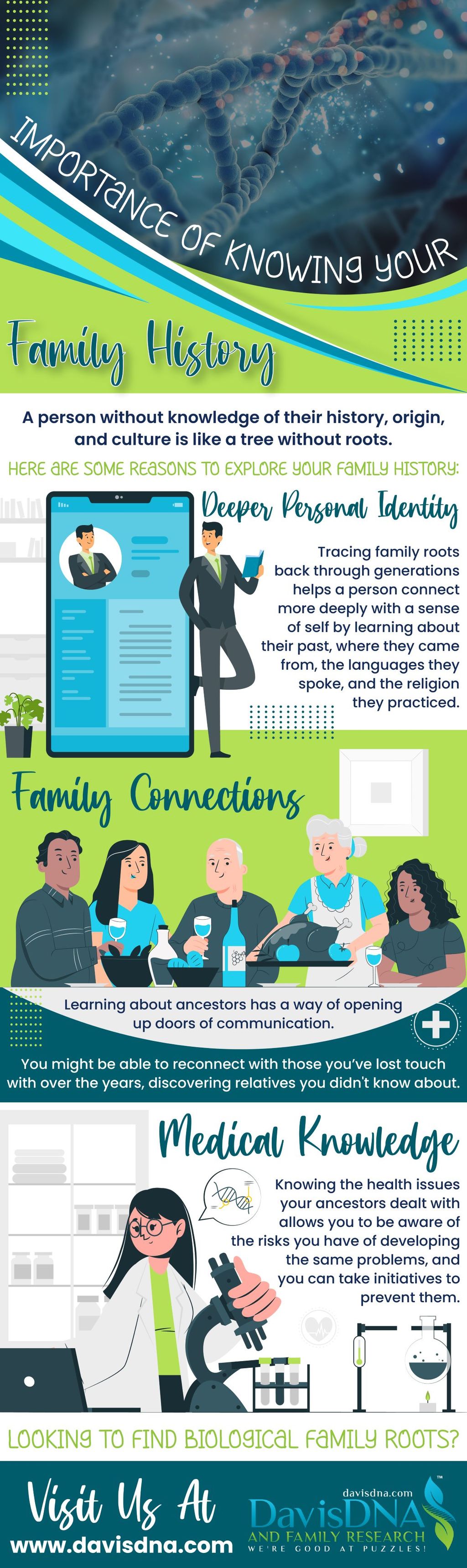 DavisDNA Infographic - The Importance of Knowing Y