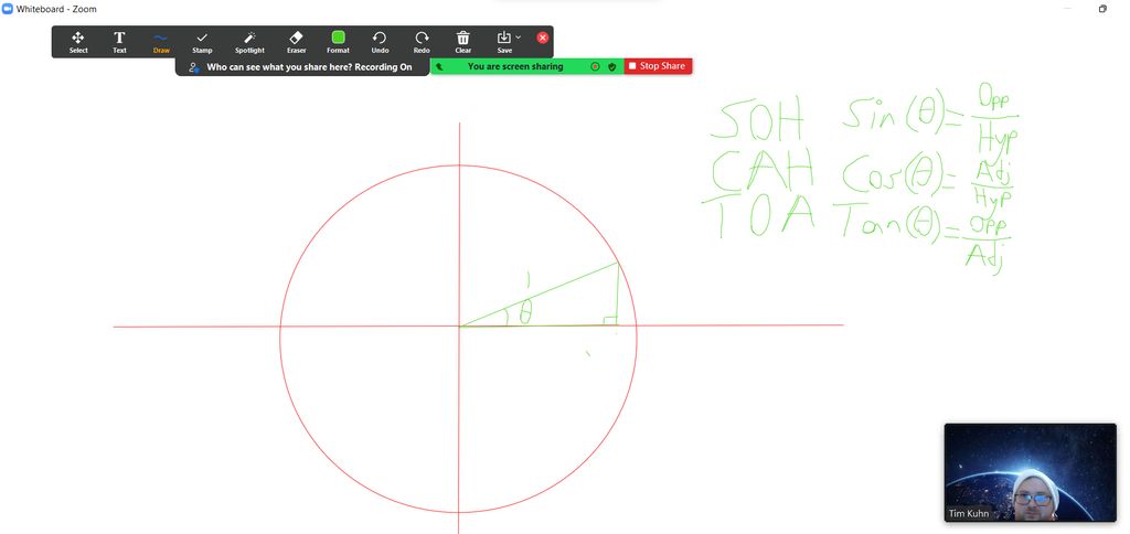 SOH CAH TOA and the Unit Circle
