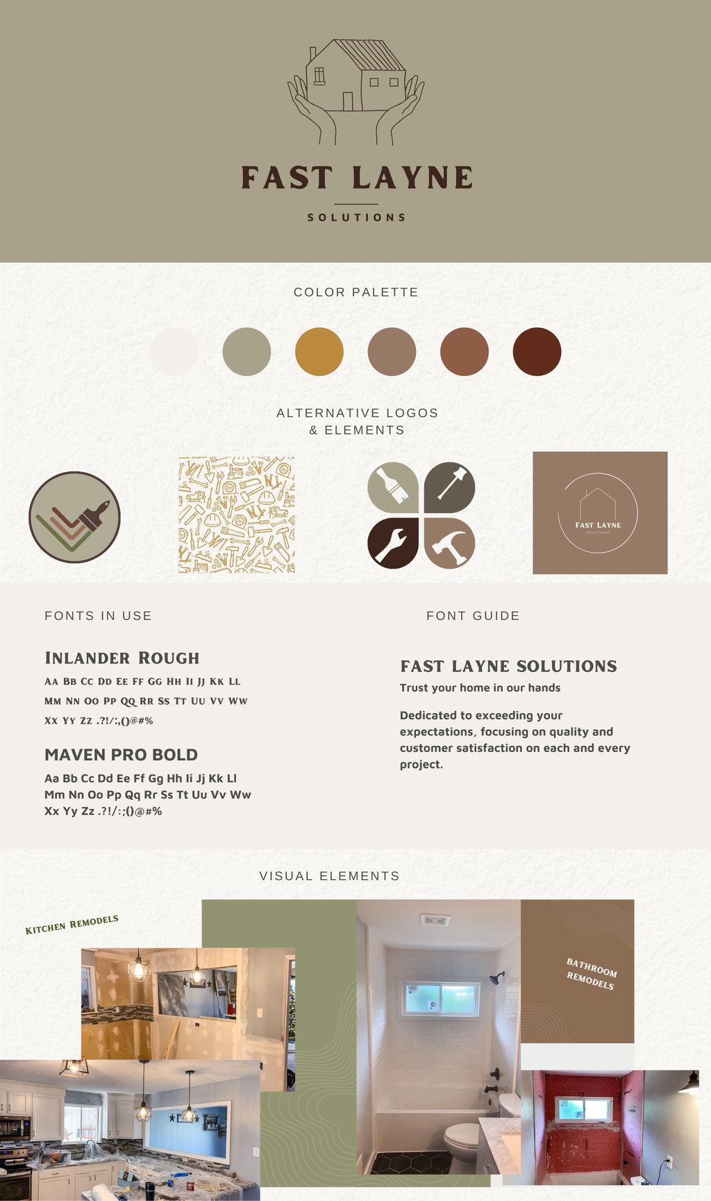 Brand Board