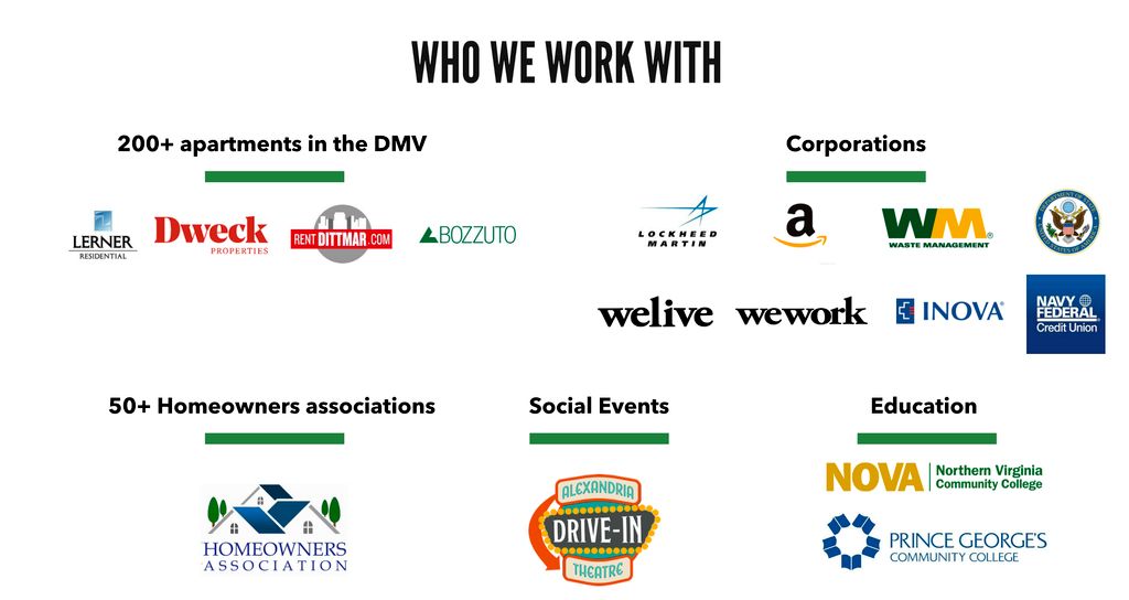 Projects and media