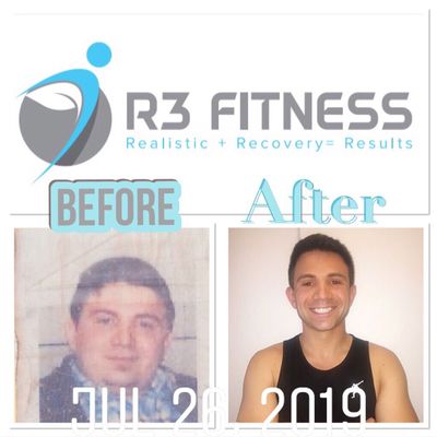 Avatar for R3 Fitness