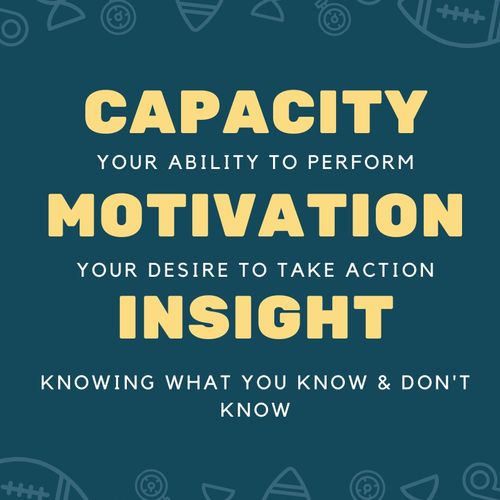 In coaching, we find out your capacity, motivation