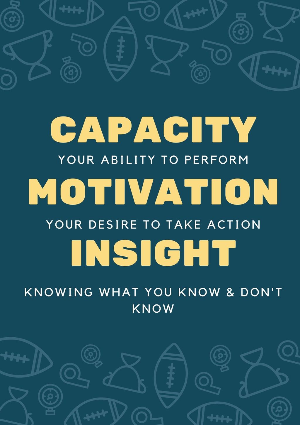 In coaching, we find out your capacity, motivation
