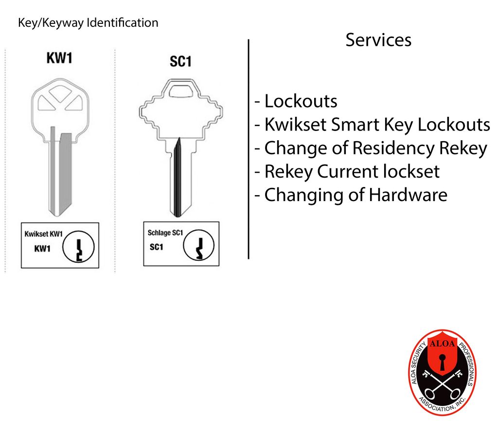Residential Services