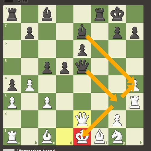 Kvetka: view, analyze online chess games - gHacks Tech News