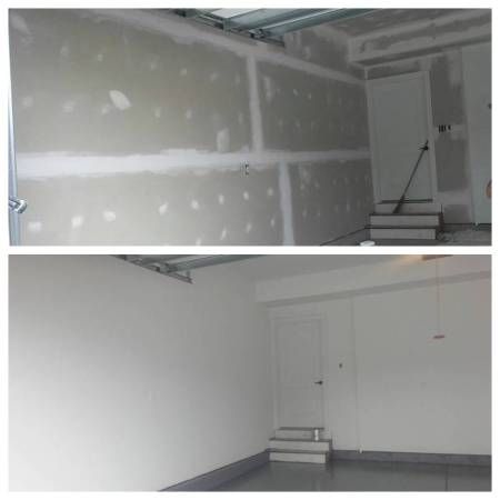 Drywall Installation and Hanging