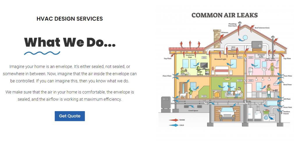 Website Design