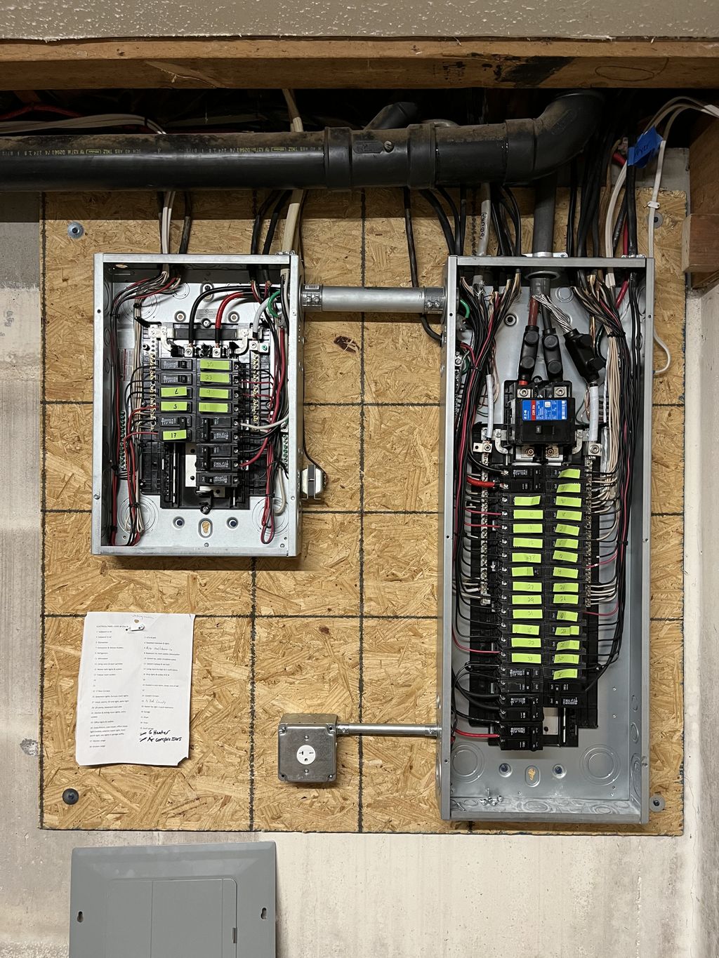 Circuit Breaker Panel or Fuse Box Repair