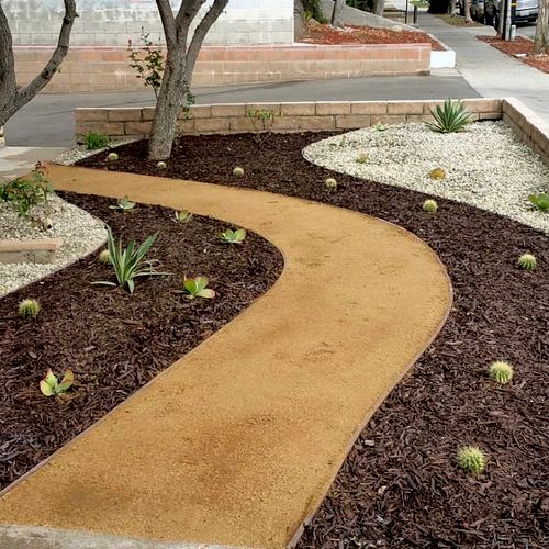 Featured Projects