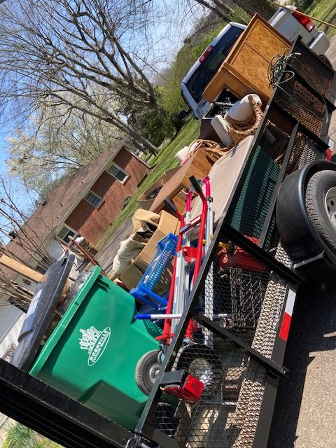 everything loaded properly