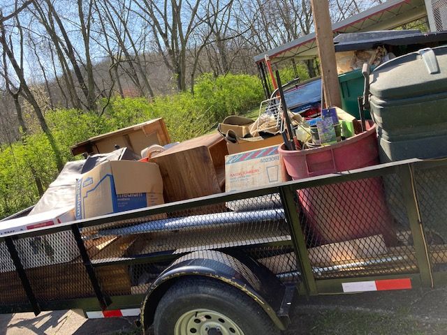 everything loaded properly