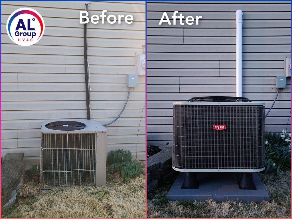 Central Air Conditioning Installation or Replacement