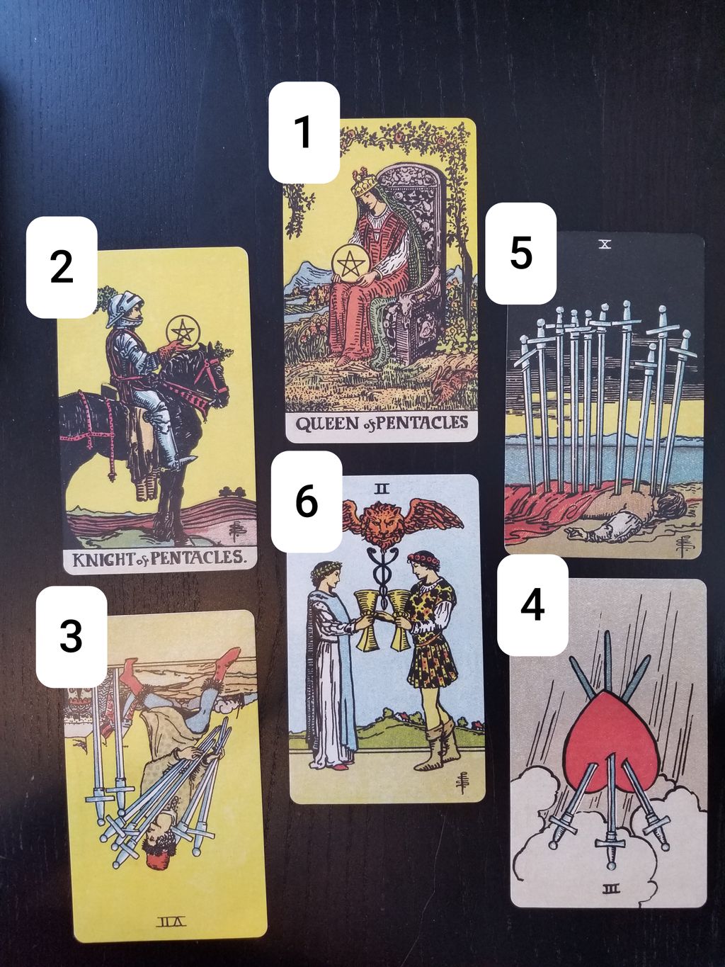 A guidance reading - "The High Priestess"