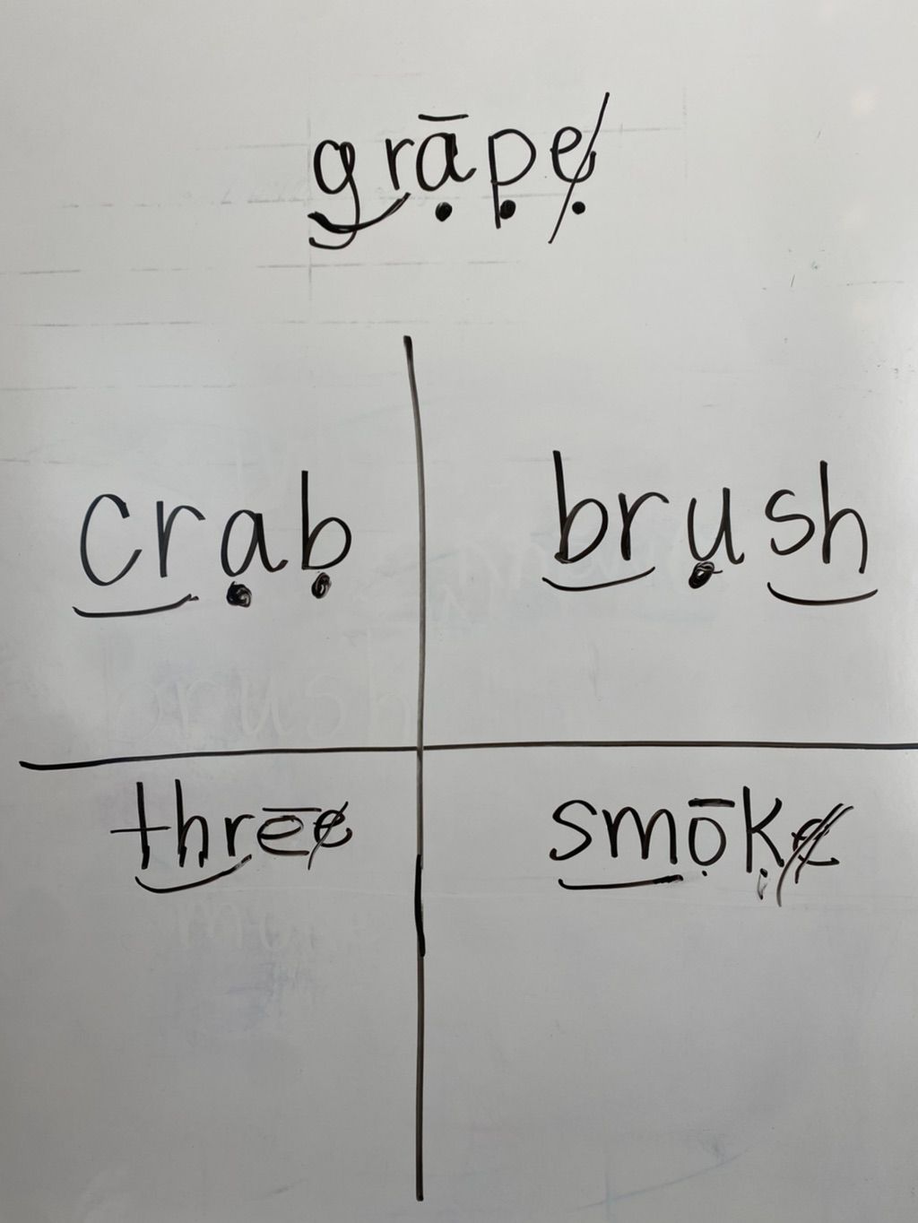 Phonics - practicing our decoding skills!