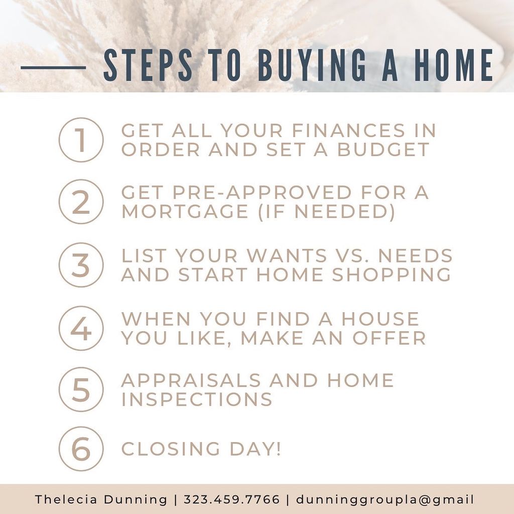 With me as your Real Estate Agent it can be this s