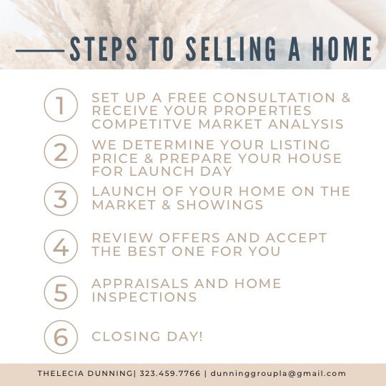 With me as your Real Estate Agent, it can be this 