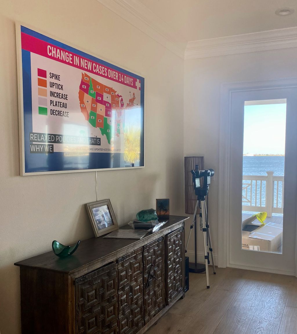 Projects and media