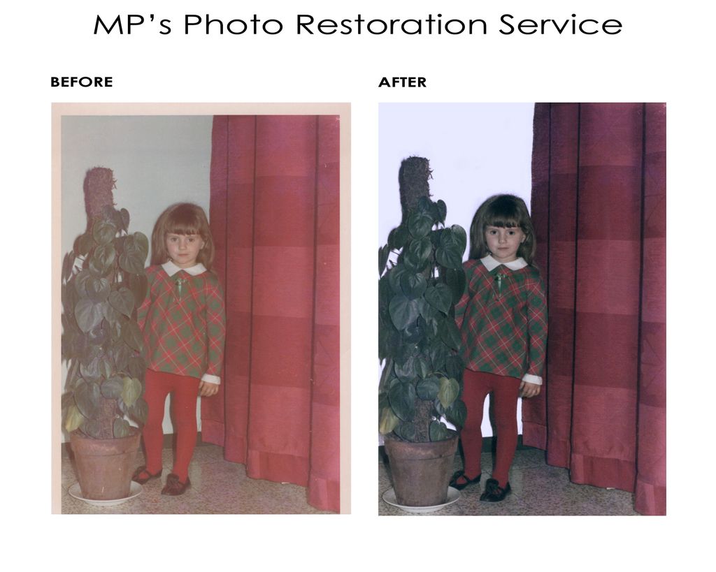 Photo Editing, Scanning and Restoration